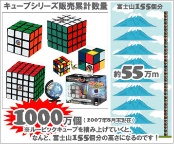 ルービックとは ルービックキューブ公式 株式会社メガハウス