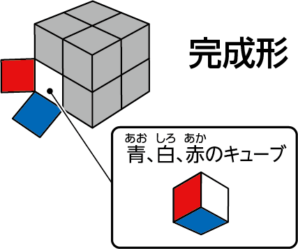 ルービック キューブ 攻略 法 2 2
