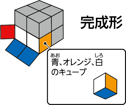 法 2 ルービック 2 キューブ 攻略 ルービックキューブを速くそろえるために知っておきたい10の事実