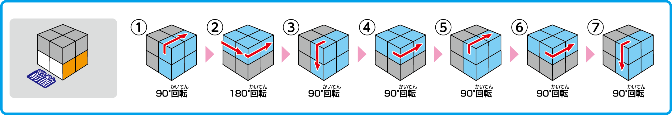 ルービック キューブ 2x2