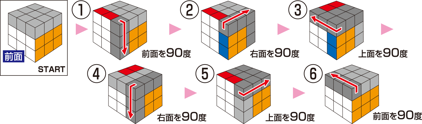 ルー ビツク キューブ 攻略