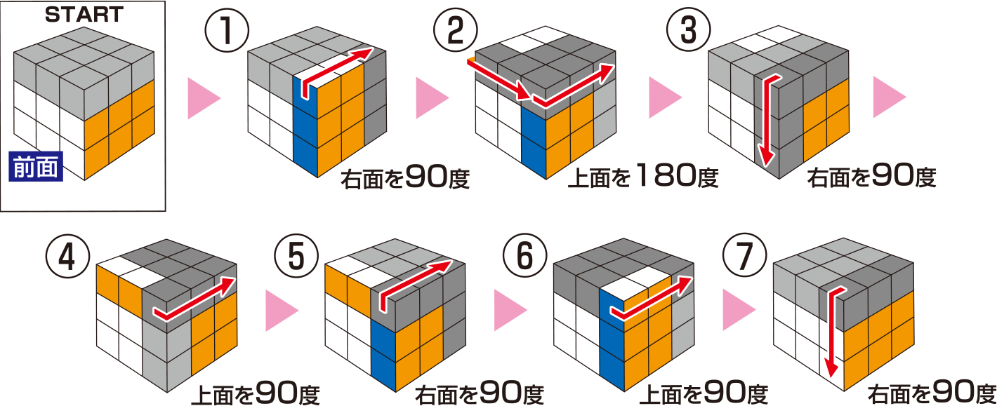 ルービック キューブ 攻略 ２ ２ ２ルービックキューブ攻略法 ステップ１ １面と１段目を揃える
