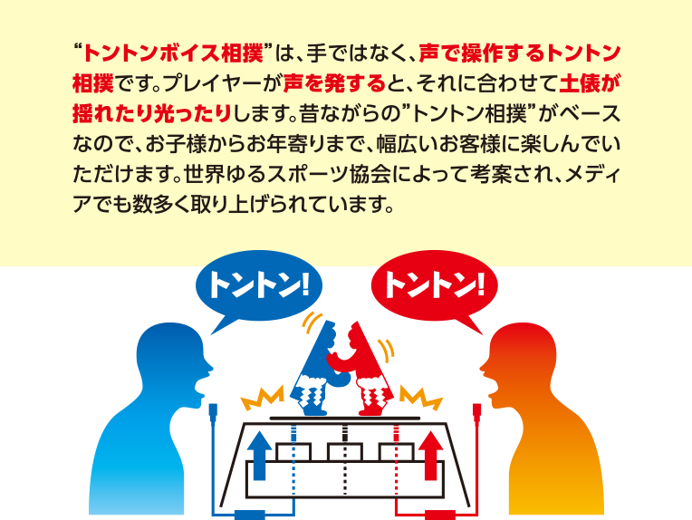 さけべ！トントンボイス相撲とは