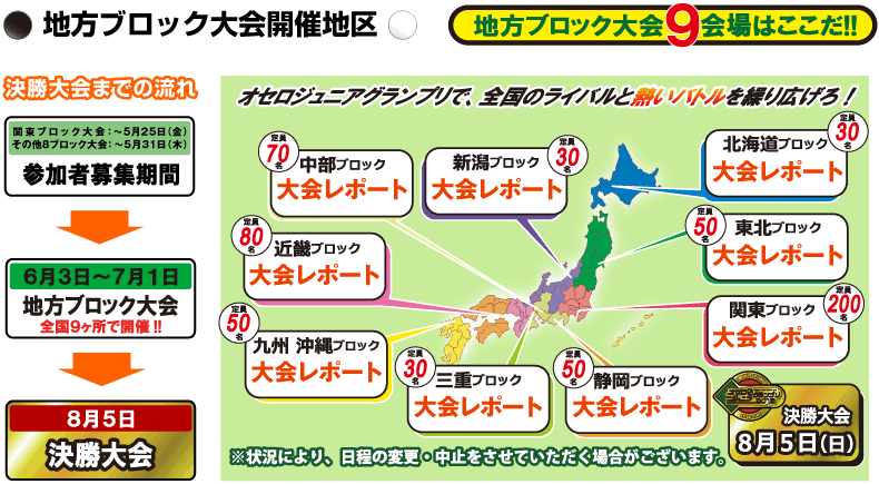 地方ブロック大会開催地区